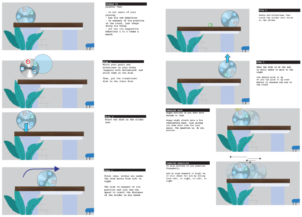 Storyboard 1st version Wiggle